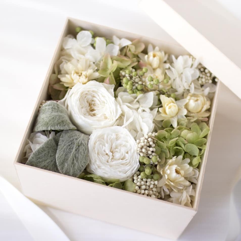 ホワイトデーのプレゼント！30代女性に人気！