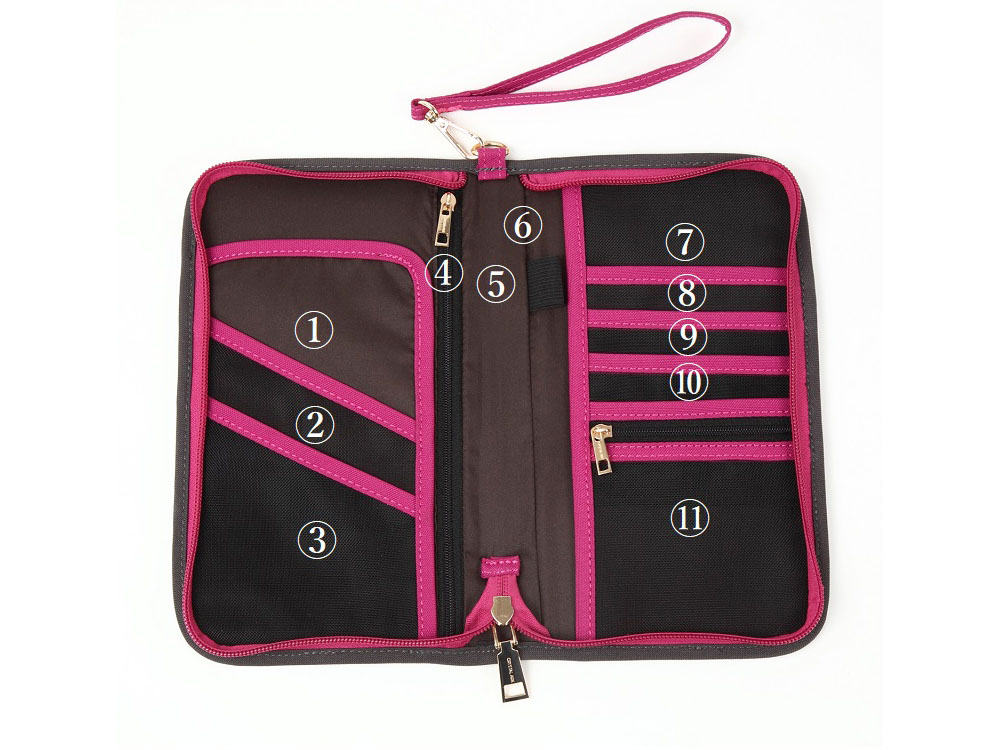 パスポートケース