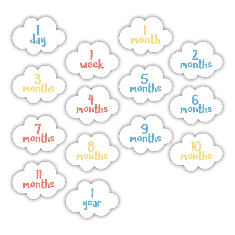 おくるみ＆マイルストーンカードセット(You Are My Sunshine)