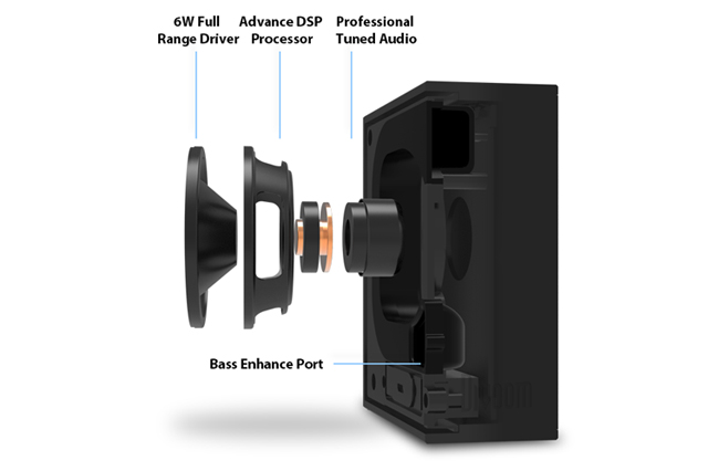 Bluetoothスピーカー TimeBox EVO