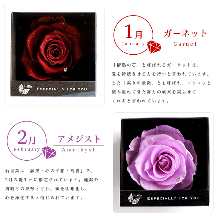 プリザーブドフラワー エスペシャリー バースデーボックス