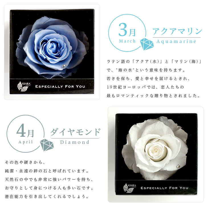 プリザーブドフラワー エスペシャリー バースデーボックス