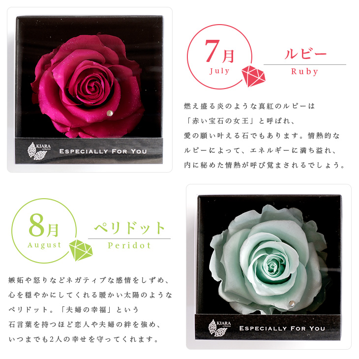 プリザーブドフラワー エスペシャリー バースデーボックス