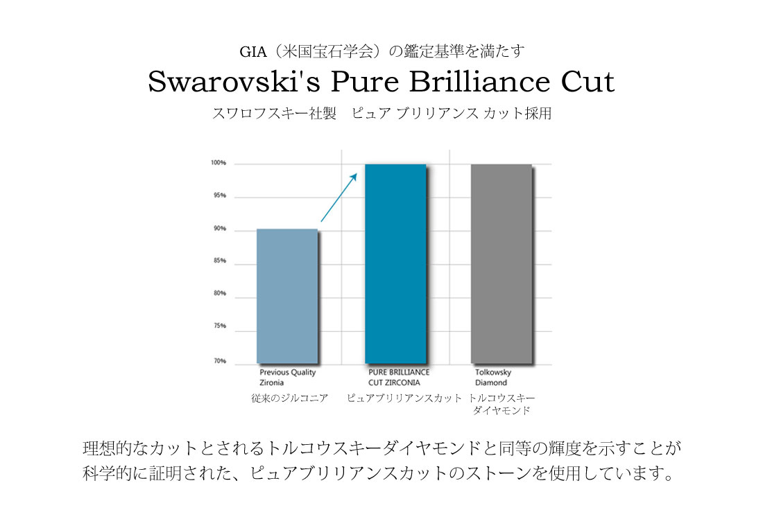 【Clementia】オリビアグレースフルネックレス