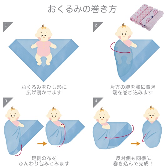 コットンスワドル4枚セット