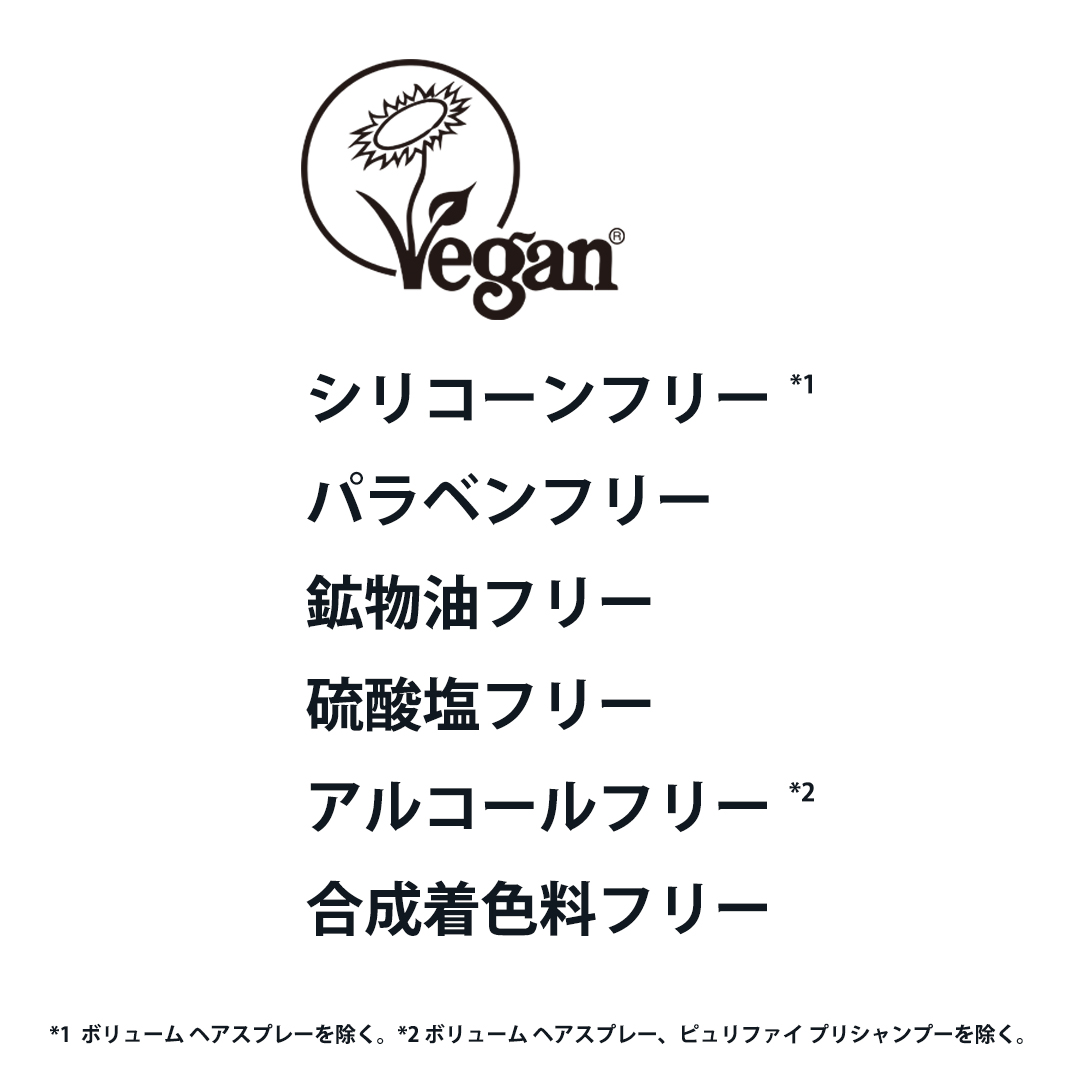 インテンシブ リペア マスク 250mL