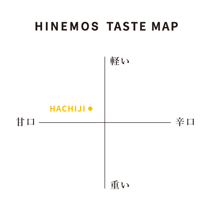 HACHIJI 多様な料理に応える白濁のにごり酒(日本酒・500ml)