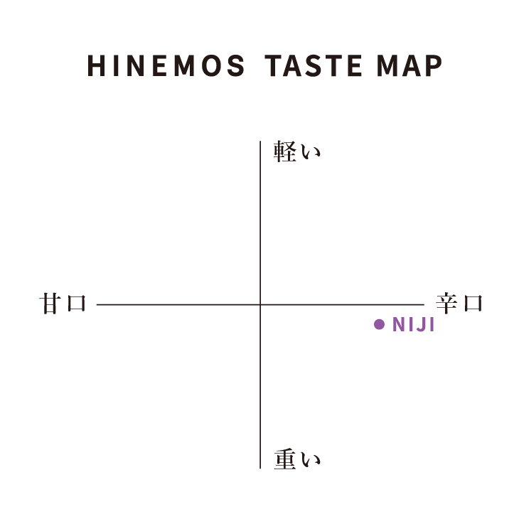NIJI 深い夜を鮮明にするりんご酸純米酒(日本酒・500ml)