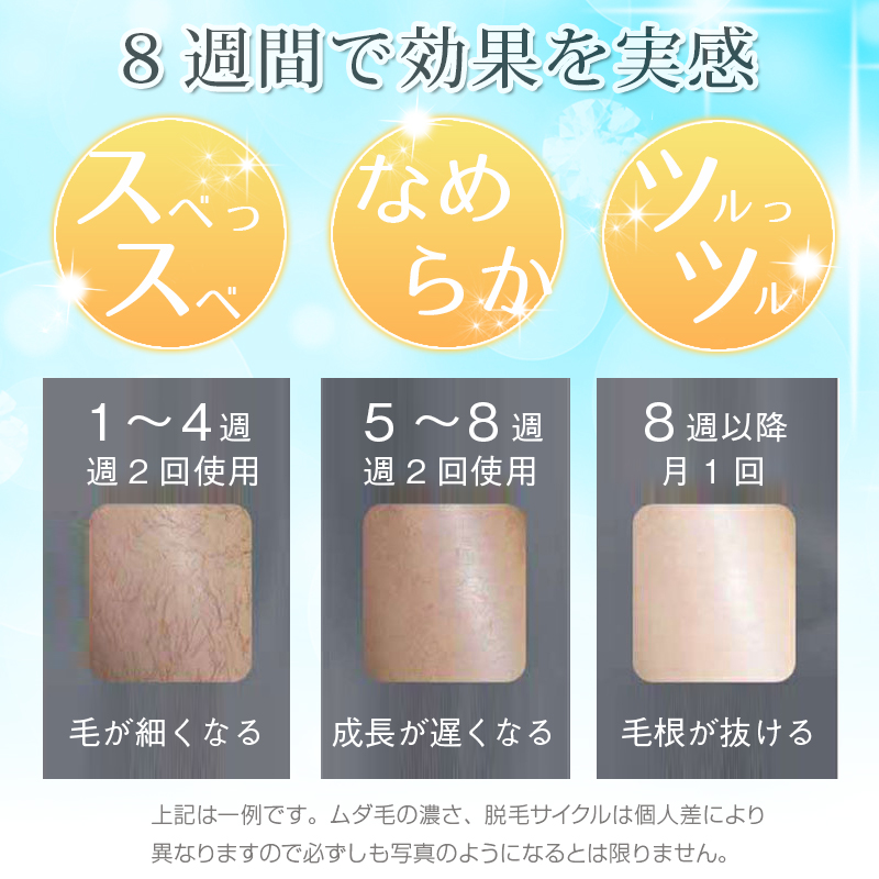 IPL冷感脱毛器・Hikari