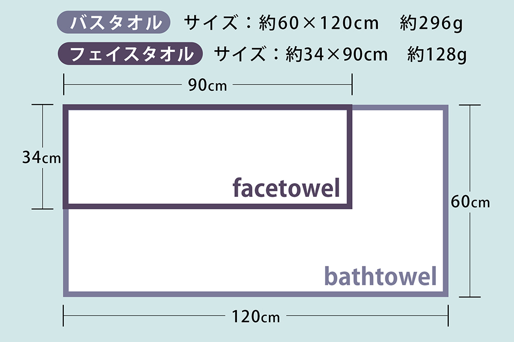 縁-en-シリーズ　バスタオル×1　フェイスタオル×2