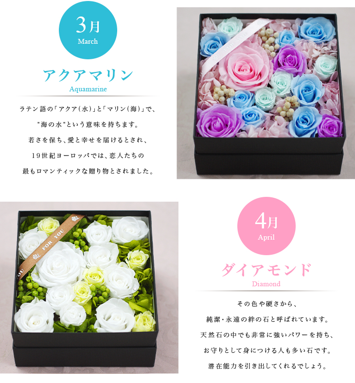 バースデーボックス プリザーブドフラワー