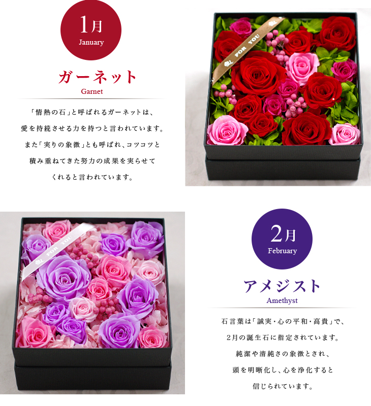 バースデーボックス プリザーブドフラワー