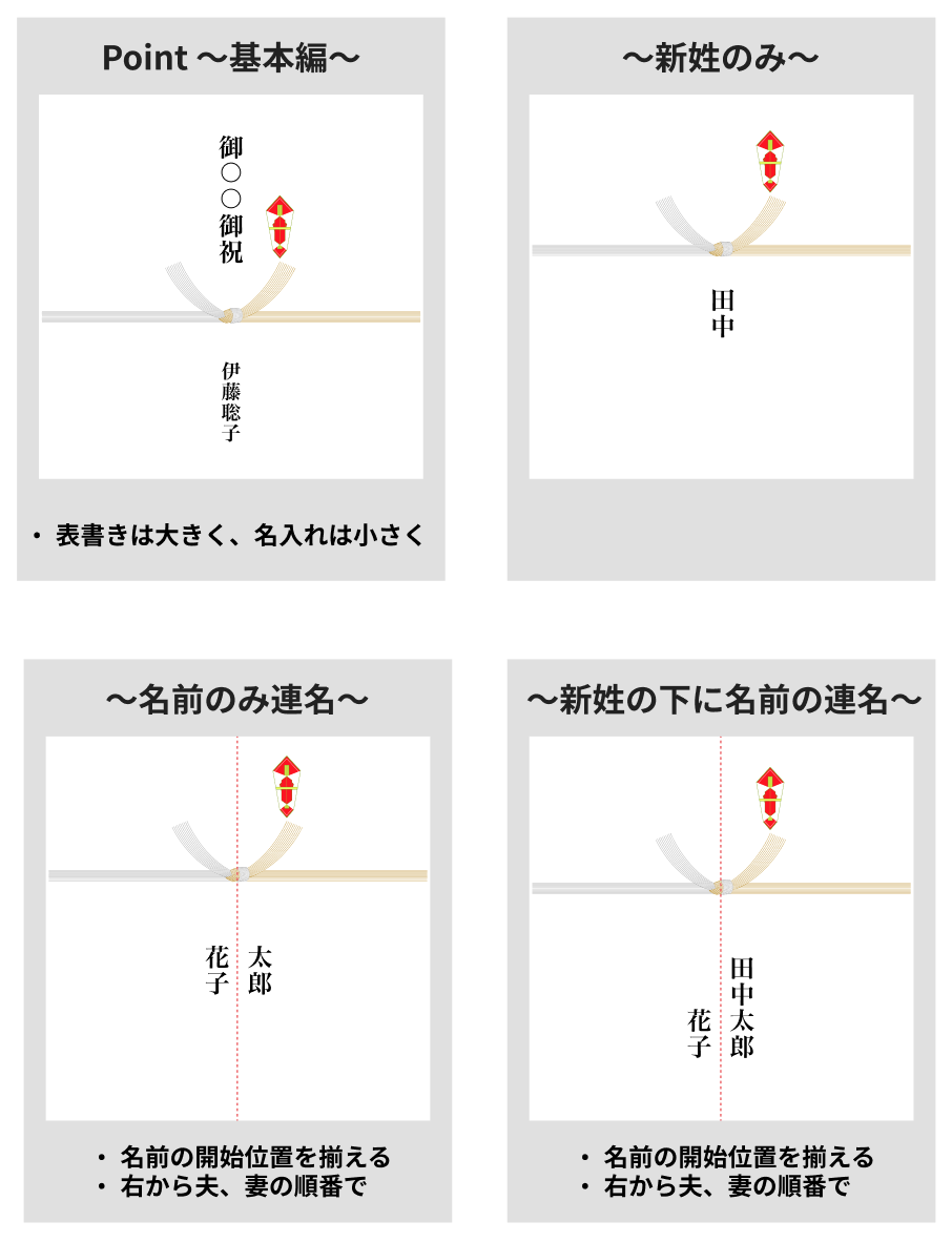 riiii様写真確認用 （Elizabeth Bower】イヤリング シルバー 