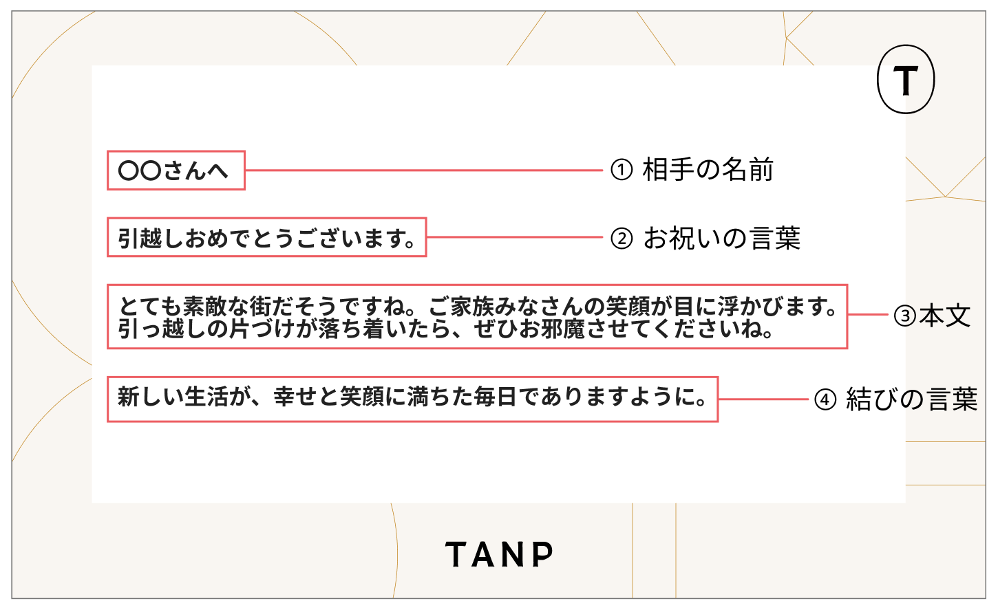 新生活を応援！「引っ越し祝い」に添えるメッセージの書き方は 