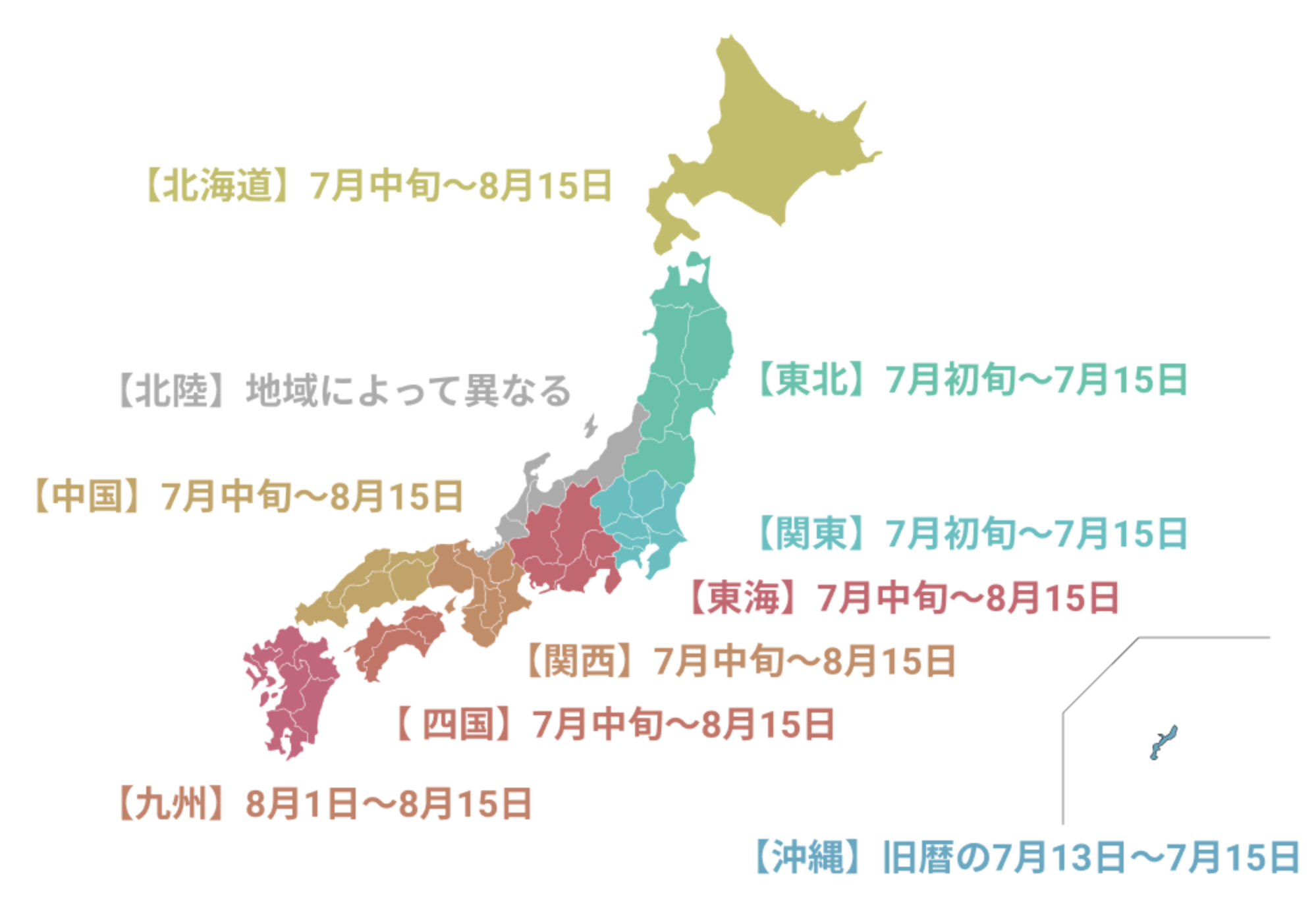 活動歴および当時の関連ビジュアル記録