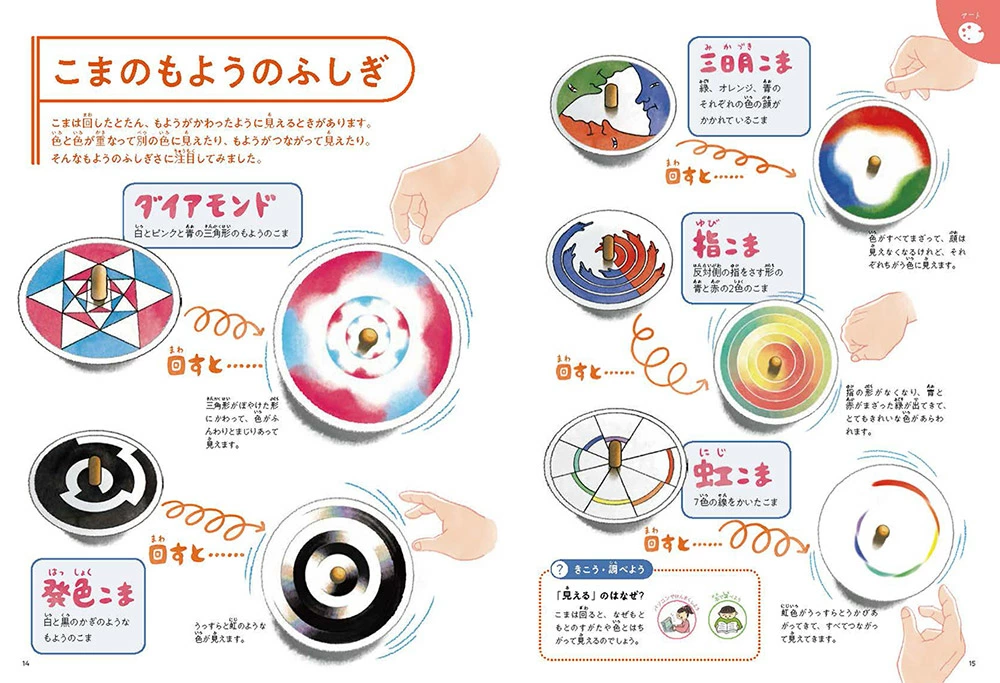 美しい色遊び独楽（コマ）幻想的な色の世界に遊びながら浸る 日本製