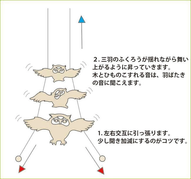 ふくろう（昇り人形) ノスタルジーな木のおもちゃ