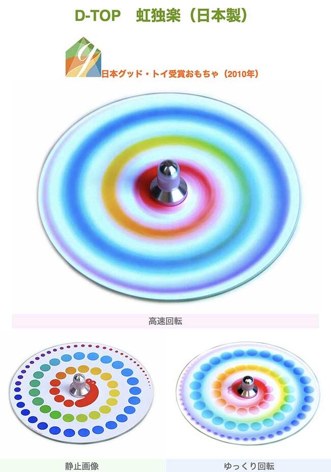 D-TOP 虹コマ（日本製）美しく安定して回転します。