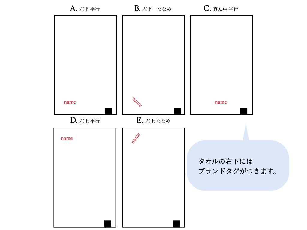 【送料無料・名入れ可能】ソフトハニカムタオルセット（バス1枚・フェイス2枚）giftbox