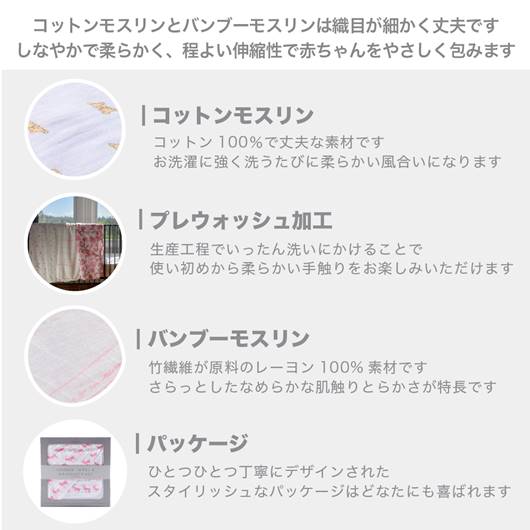 フードタオル+ウォッシュクロスセット