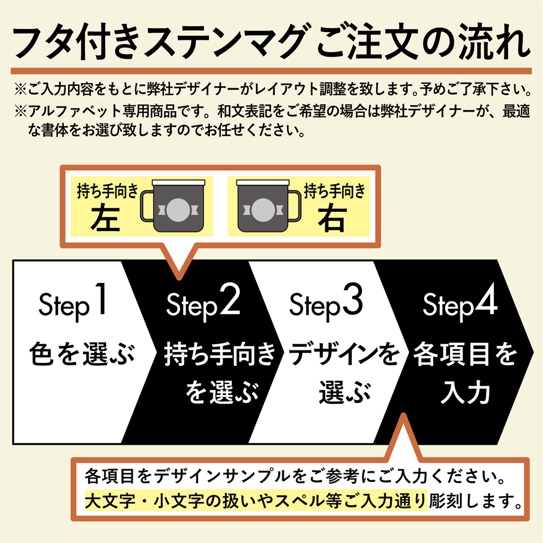 【名入れギフト】ステンレス真空断熱2層構造マグカップ（蓋付き）