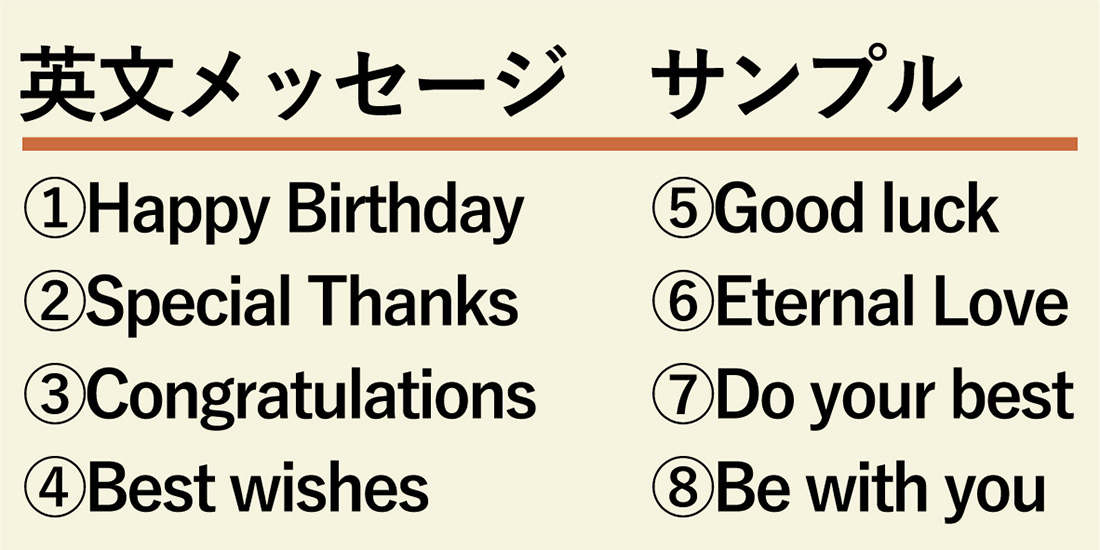 【名入れギフト】ステンレス真空断熱2層構造マグカップ（蓋付き）
