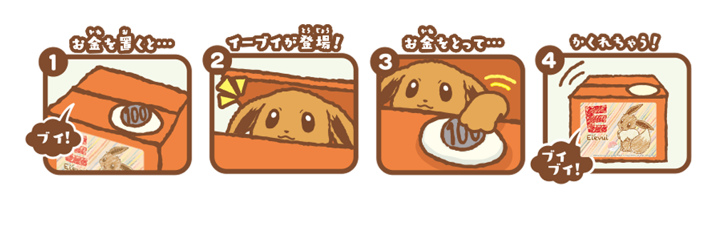 イーブイバンク