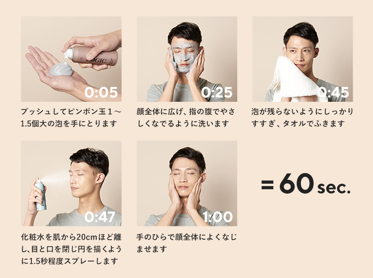 フォーミングウォッシュ