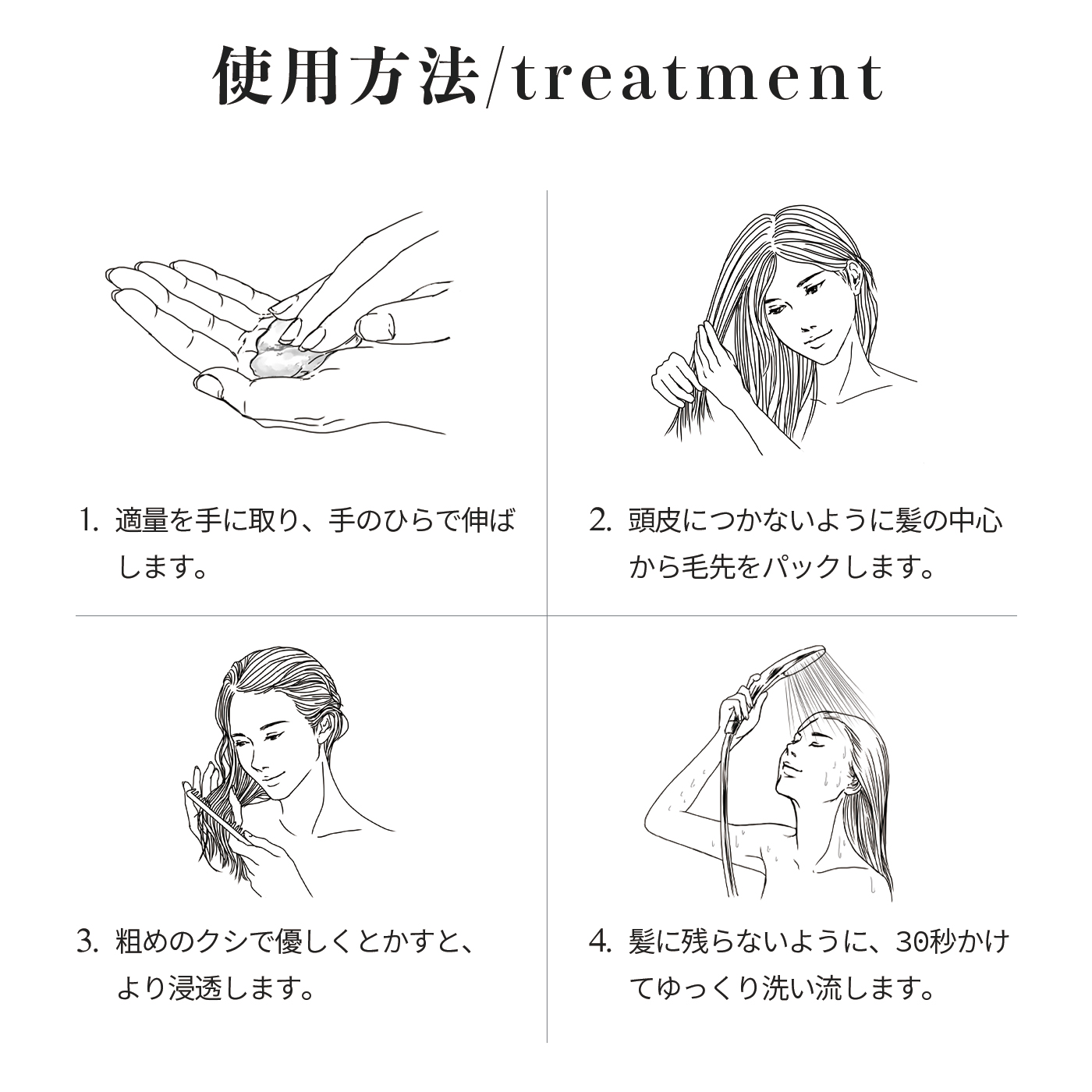 クロノシャルム トリートメント