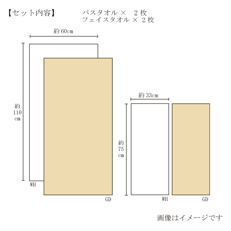 至福タオル　木箱入り　バスタオル２枚・フェイスタオル２枚セット　SH55100