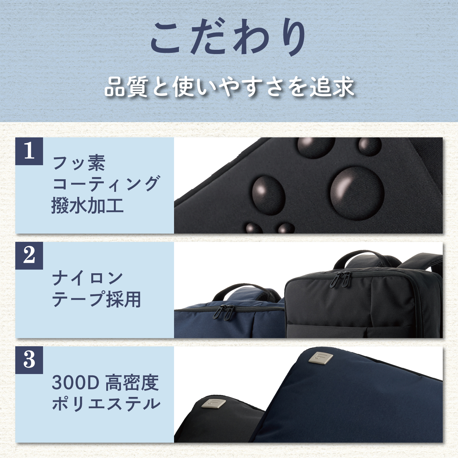 スタンダード 撥水加工 高密度ポリエステル2WAY リュック UBシリーズ 15.6inch