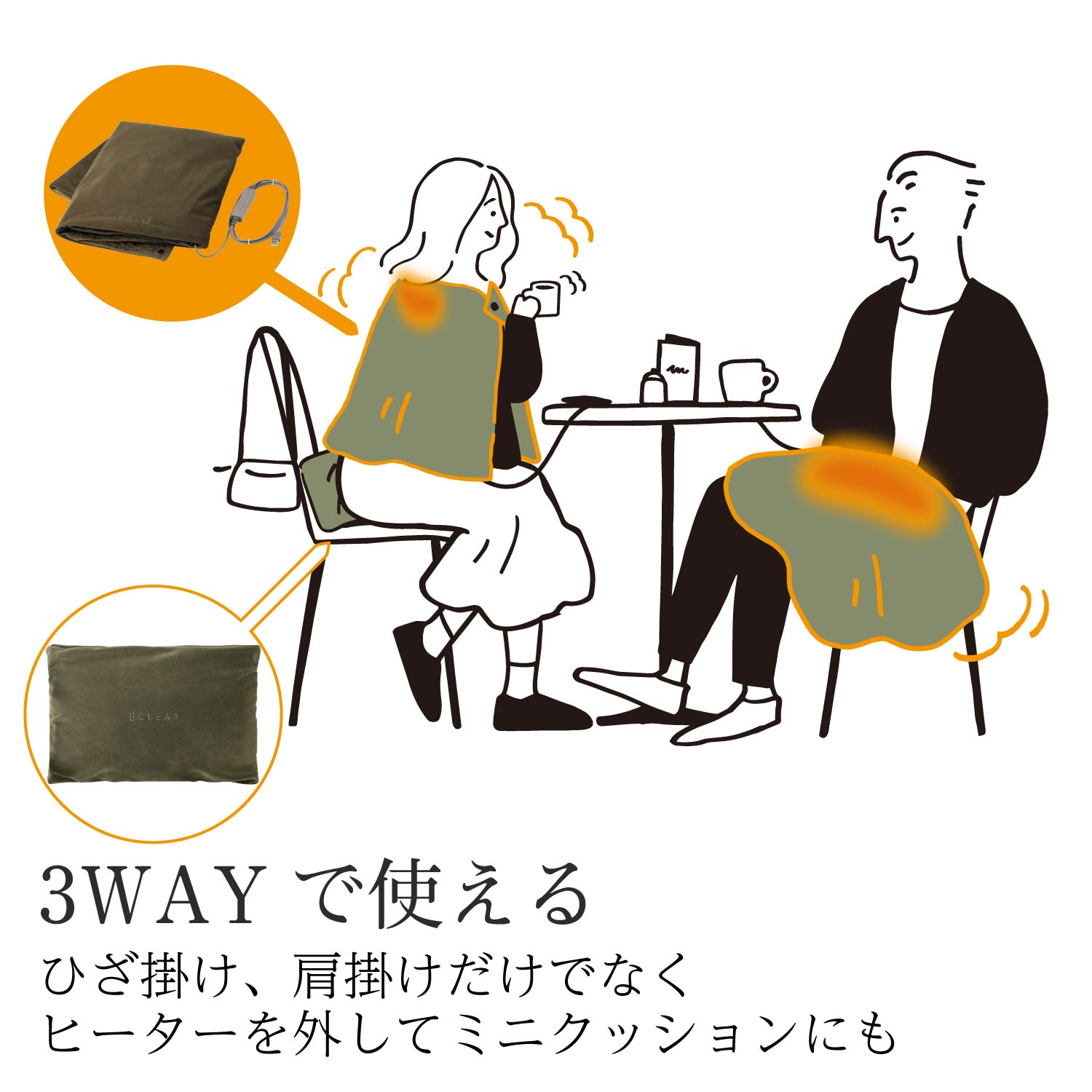 エクリアwarm 温活グッズ USBブランケット