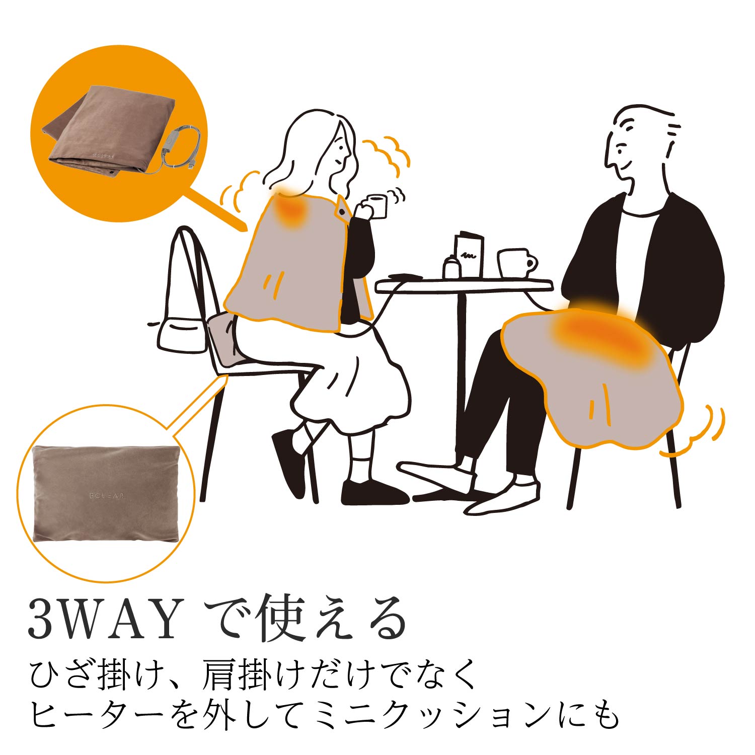 エクリアwarm 温活グッズ USBブランケット