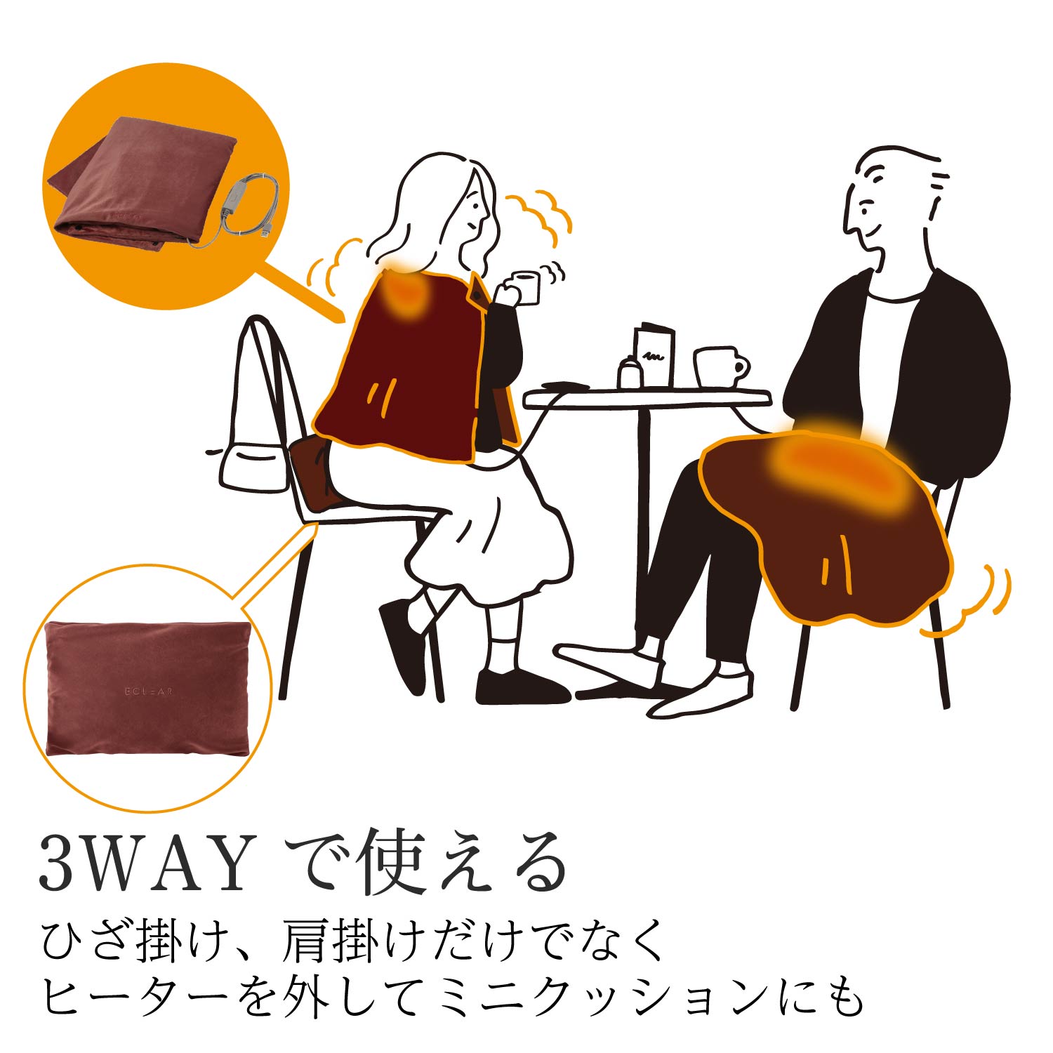 エクリアwarm 温活グッズ USBブランケット