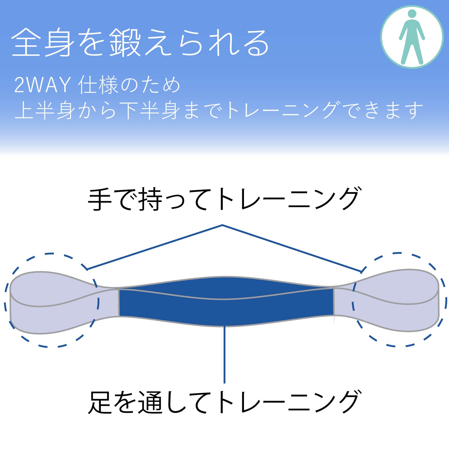 エクリアスポーツ トレーニングファブリックバンド エクストラストロング