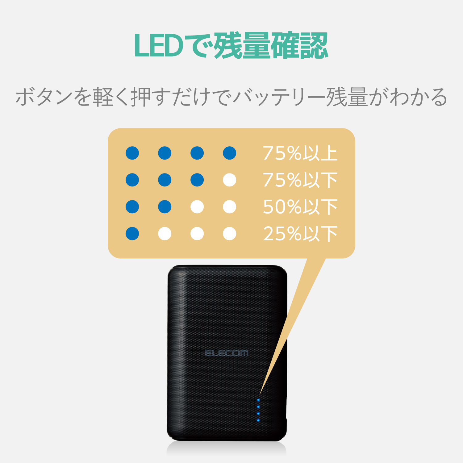 モバイルバッテリー リチウムイオン電池 Type-C入力対応 10050mAh 合計3.6A USB-A出力2ポート PSE適合