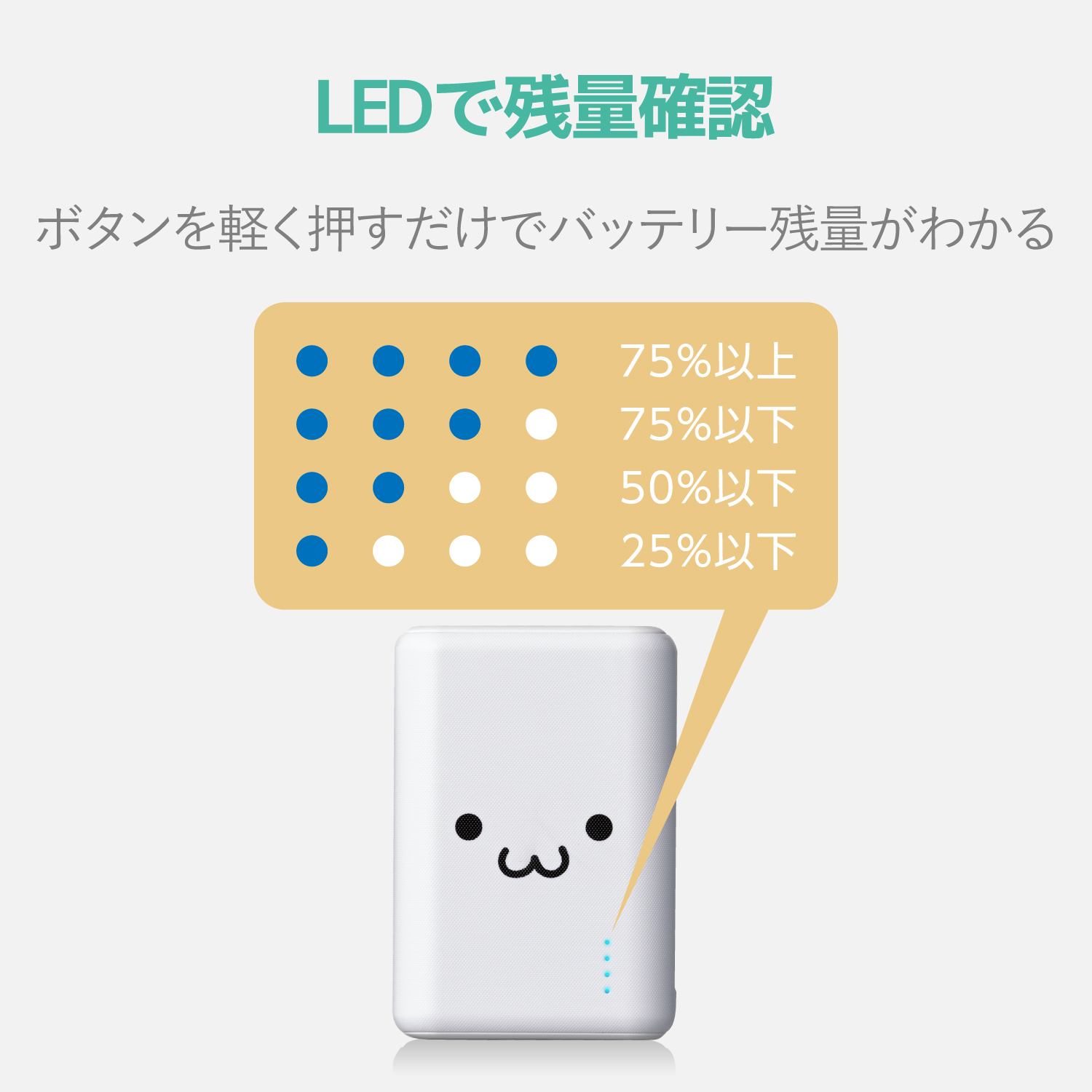 モバイルバッテリー リチウムイオン電池 Type-C入力対応 10050mAh 合計3.6A USB-A出力2ポート PSE適合
