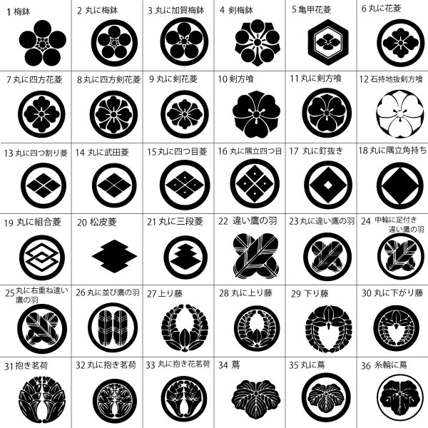 美濃焼タイル表札家紋入り