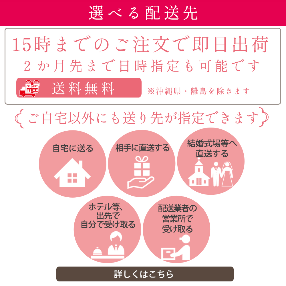 プリザーブドフラワー フォトフレーム 横(プレミアム) 退職祝い 誕生日 結婚祝い プレゼント 写真立て ギフト 女性 男性 還暦 古希 傘寿 米寿 卒寿 お祝い