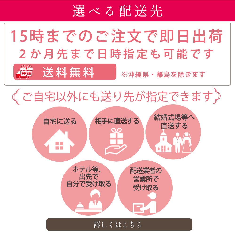 ハーバリウム バースデー 誕生日 結婚祝い プレゼント ギフト 女性 プリザーブドフラワー