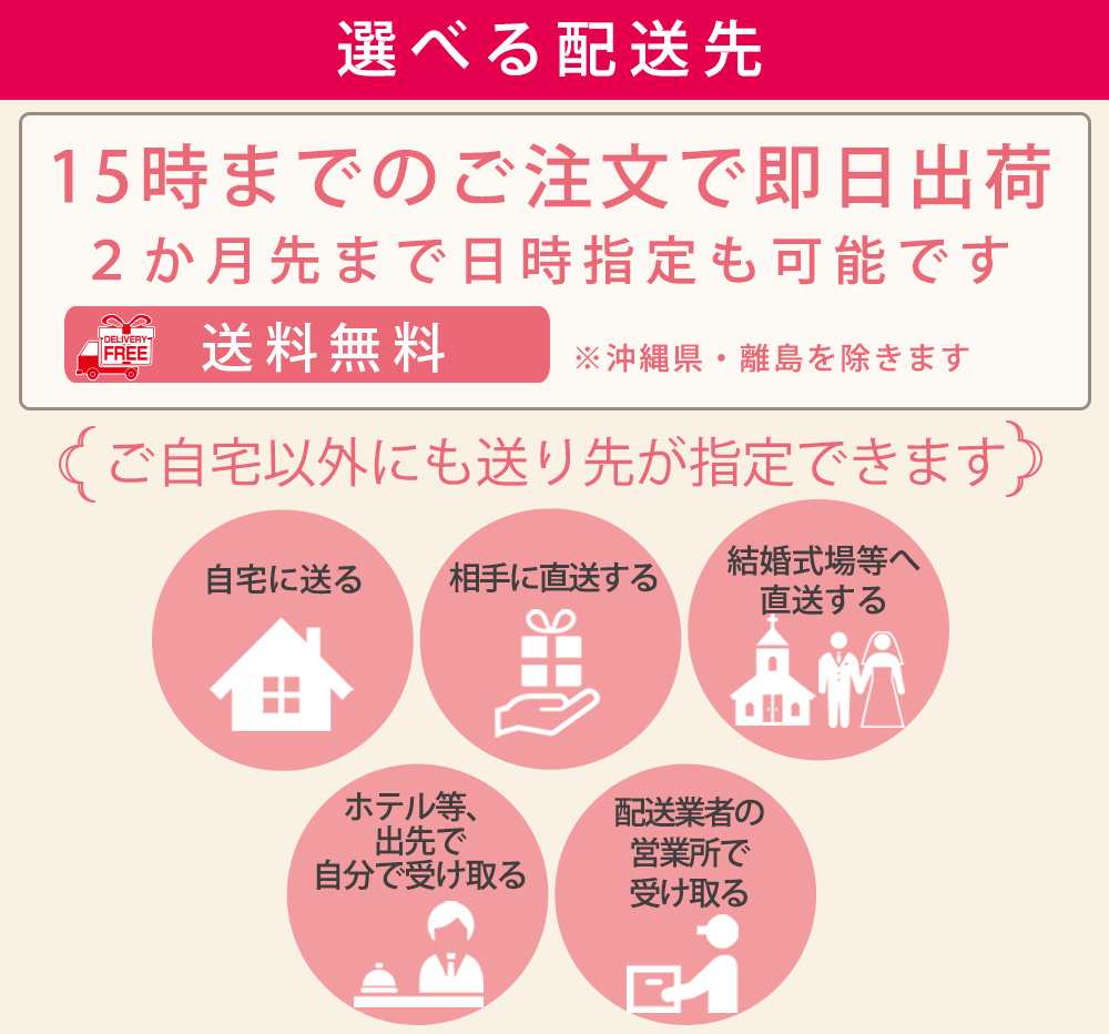 ハーバリウム-バースデー