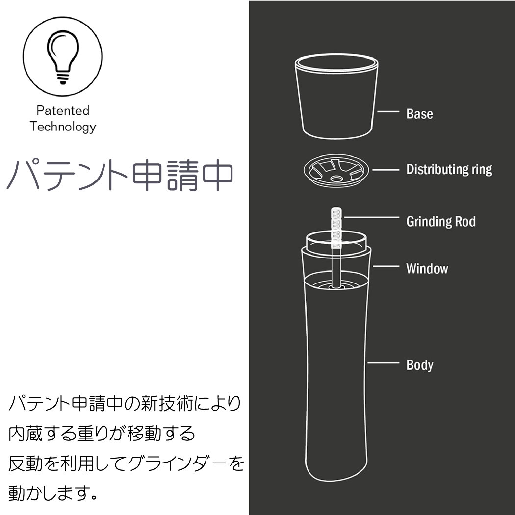 One Hand Shake Grinder set ワンハンドシェイクグラインダーセット