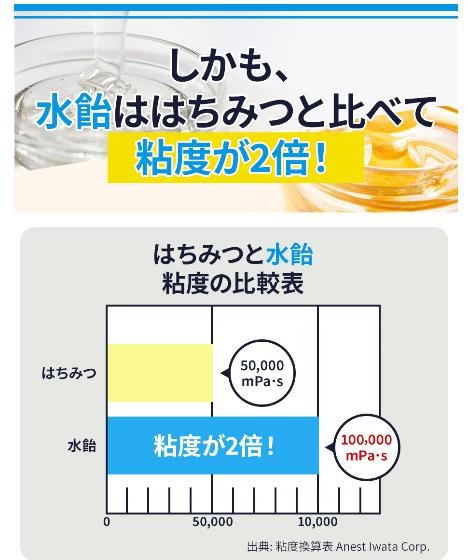 無添加脱毛ワックス