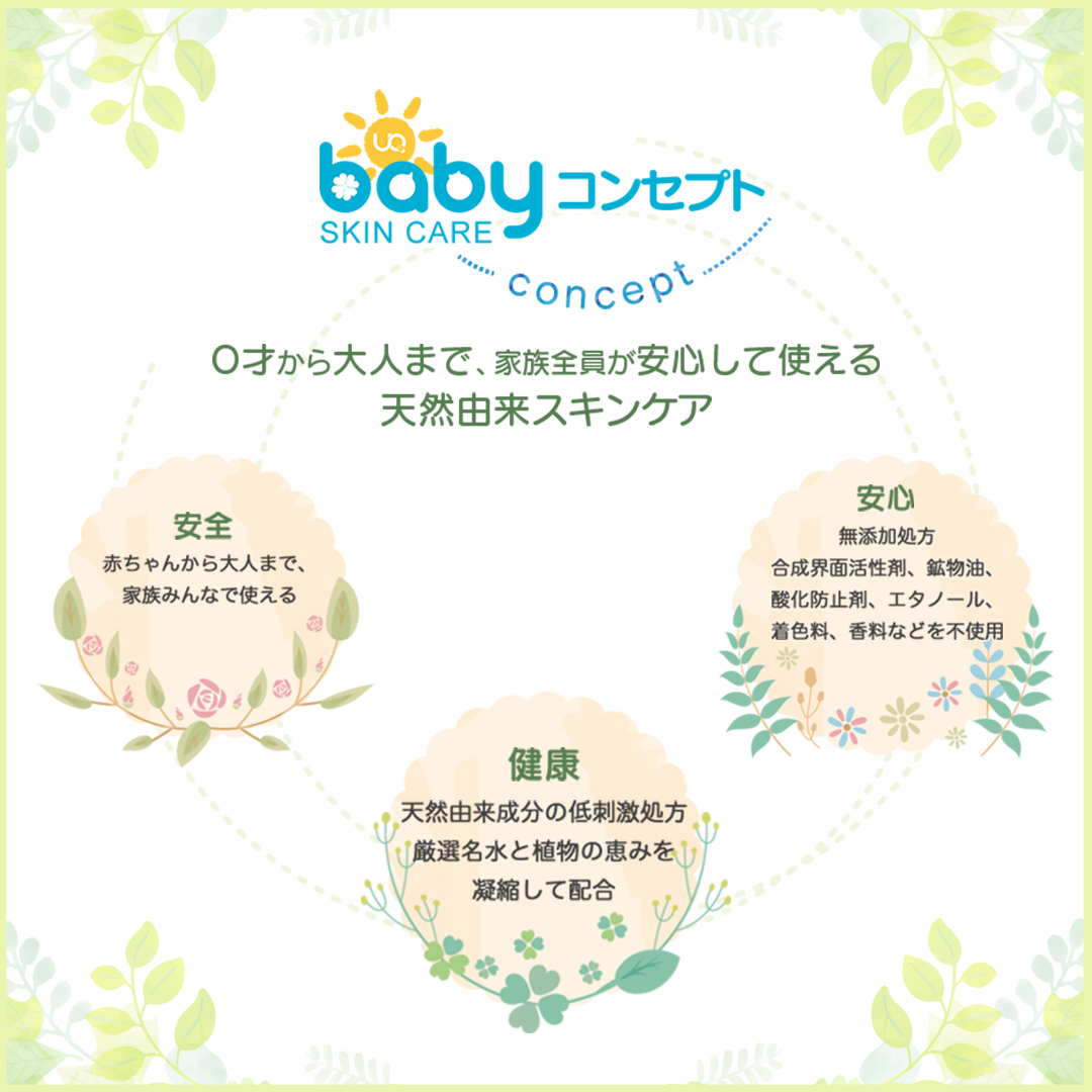 6重織ガーゼハンカチ＆ＵＱベビー全身泡ソープ本体＆泡ソープ詰め替え用　沐浴セット