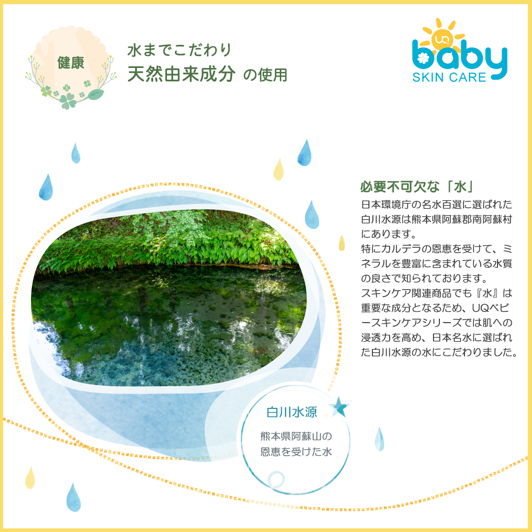 【出産祝いセット】6重織ガーゼ スリーパー＆スタイ・全身泡ソープ本体・ミルキーローション