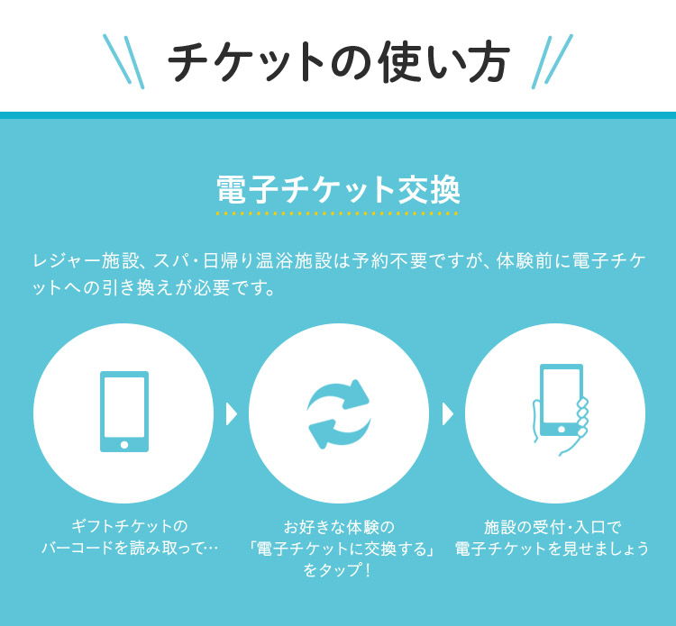 スパ＆エステギフト@TOKYO