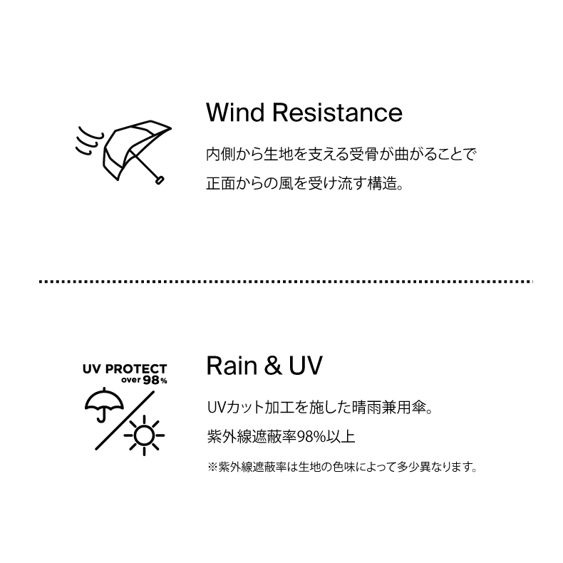 Re:PET／ネイチャーカラー ミニ