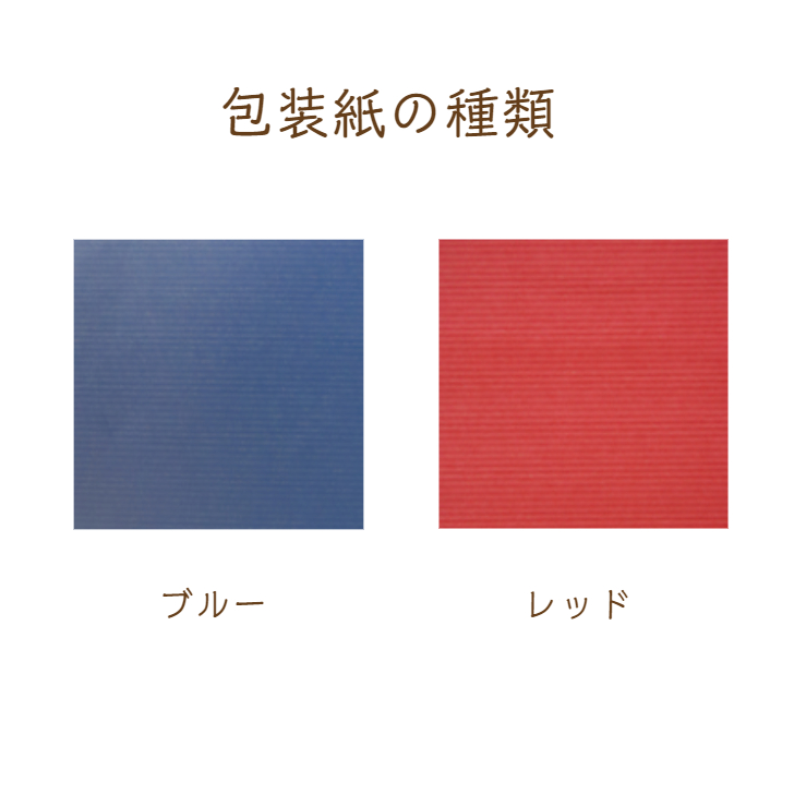 セントウィリアムセット