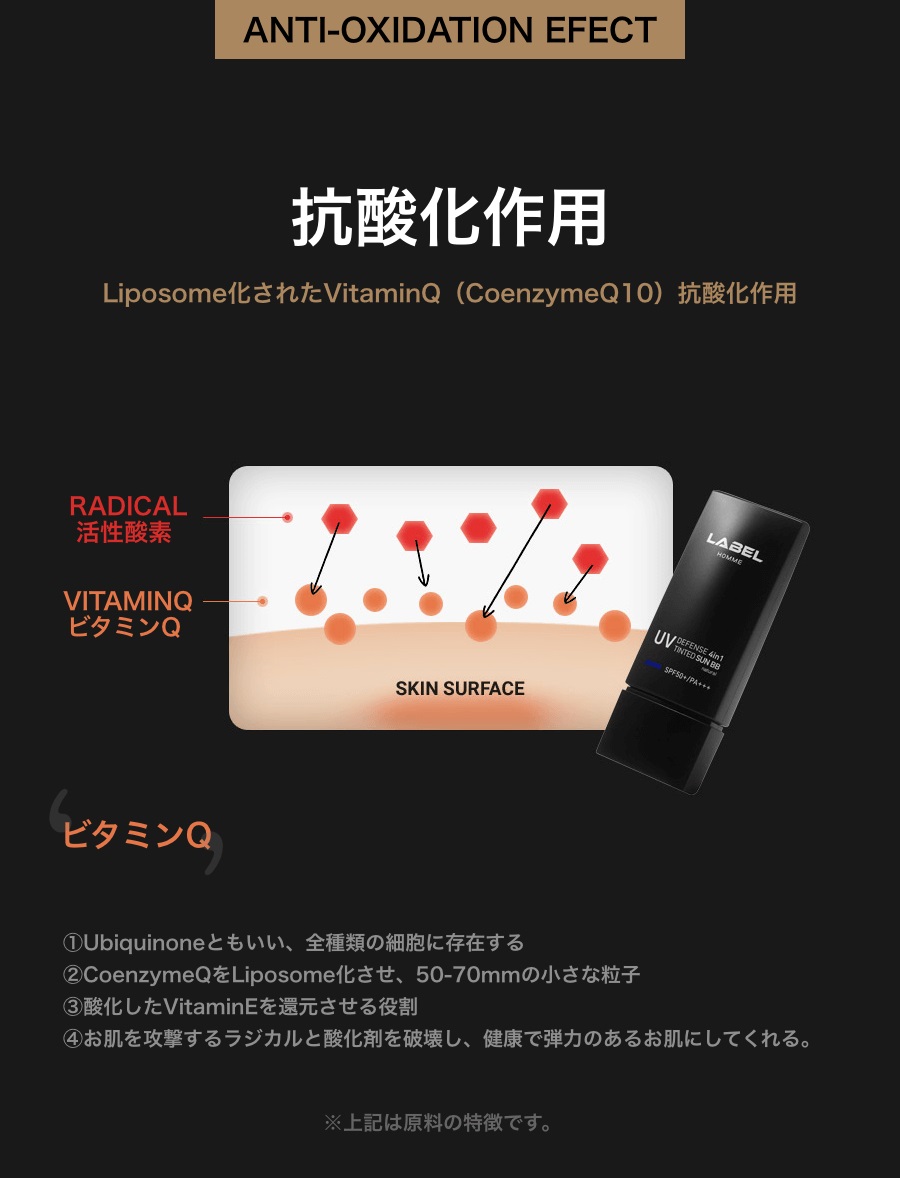 UV defense 4in1 tinted Sun BB SPF50+/PA+++ (日焼止め)