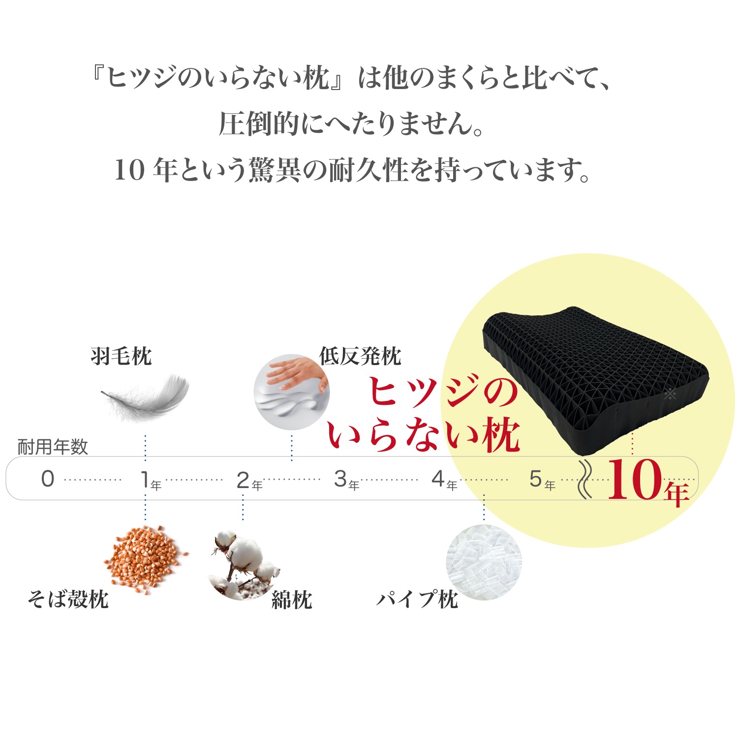 ヒツジのいらない枕 至極 HT-001